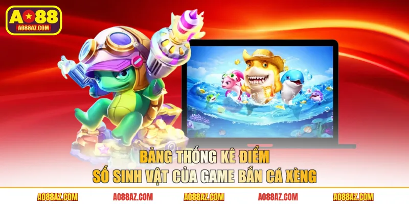 Bảng thống kê điểm số sinh vật của game Bắn cá Xèng